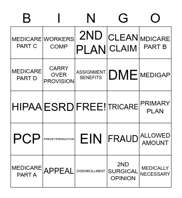 MEDICAL BILLING 2 Bingo Card
