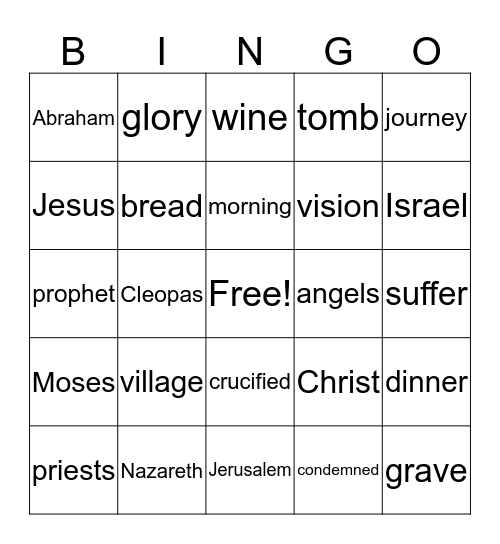 Encounter on the Road Bingo Card