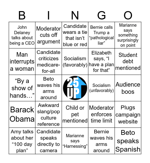 2019 Democratic Debate 2 (Night 1) Bingo Card