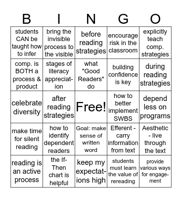 I Learned... Bingo Card