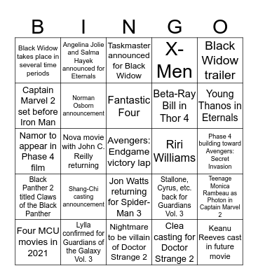 Marvel Studios SDCC 2019 Predictions Bingo Card