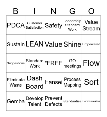 Lean Bingo Card