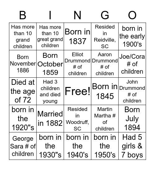 The Drummond / Thompson 2019 Family Reunion  Bingo Card