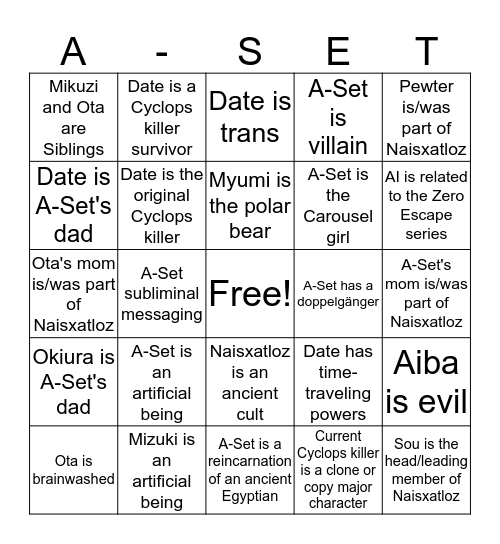 AI:The Somnium Files. What We Got Right Bingo Card