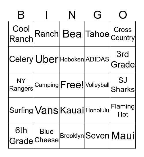 How well do you know us? Bingo Card