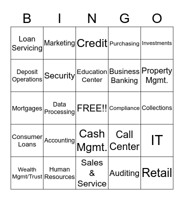 BANKING BINGO Card