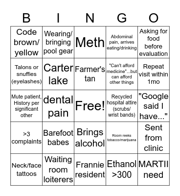 Summertime in the ER Bingo Card