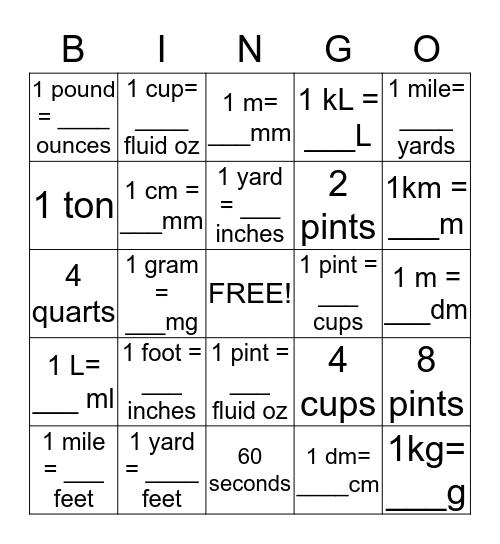 Measurements Bingo Card