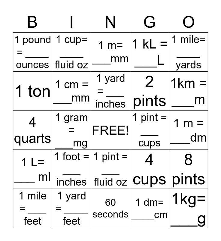 Measurements Bingo Card