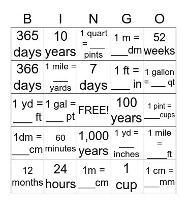 Measurements Bingo Card
