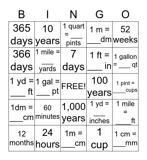 Measurements Bingo Card