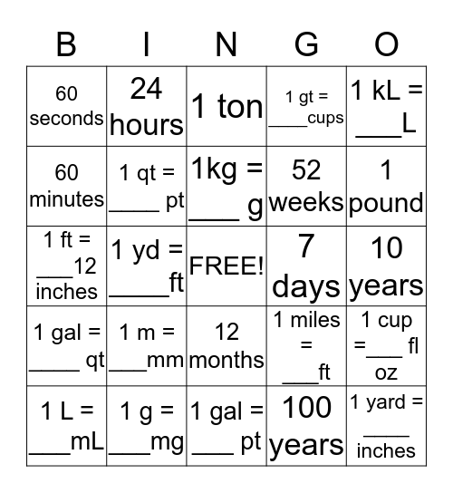 Measurements Bingo Card