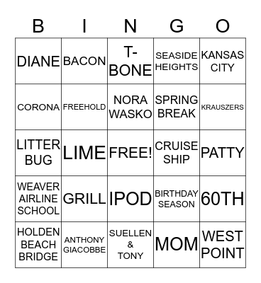 KATHIE'S 60TH BIG CHILL B-DAY WEEKEND Bingo Card