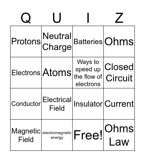 Quiz Review Bingo Card