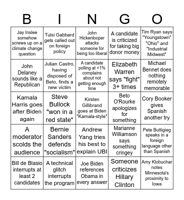 Democratic Debate BINGO! Bingo Card