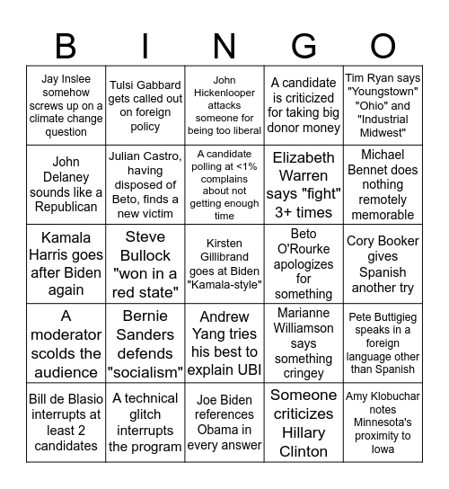 Democratic Debate BINGO! Bingo Card