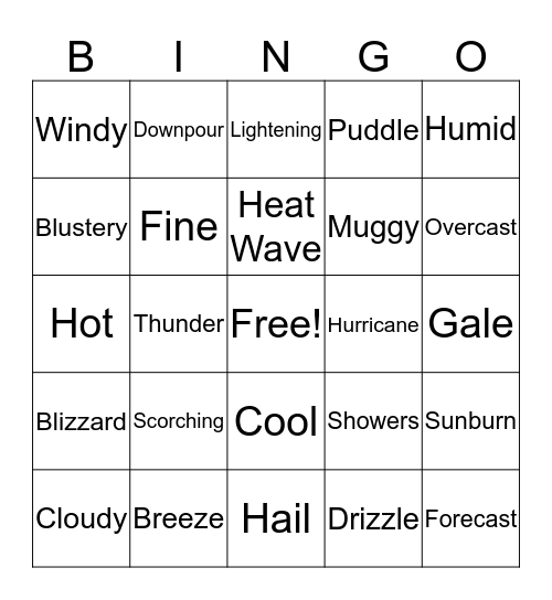 The Weather Bingo Card