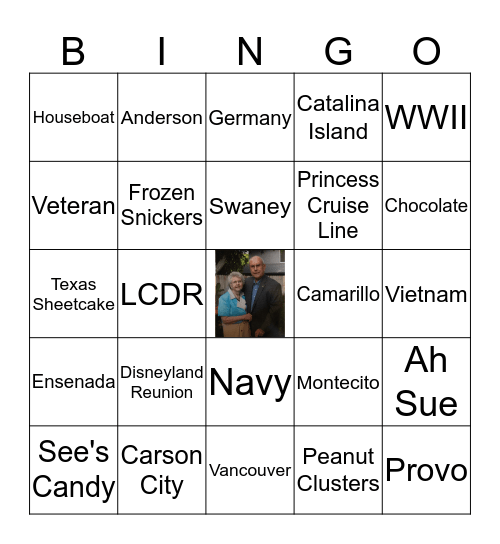 Ketels Family Reunion Bingo Card