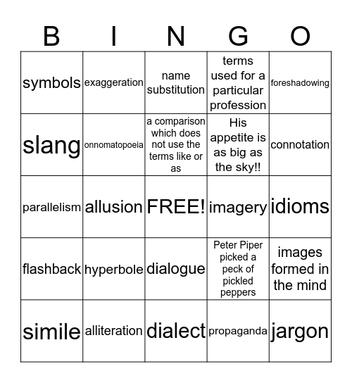 literary devices Bingo Card