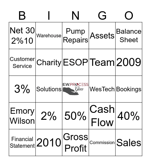 EW PROCESS COMPANY TRIVIA Bingo Card