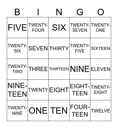 NUMBERS IN WORDS Bingo Card