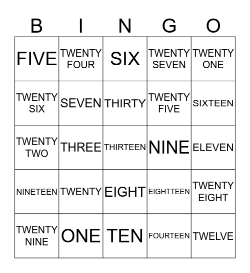 NUMBERS IN WORDS Bingo Card