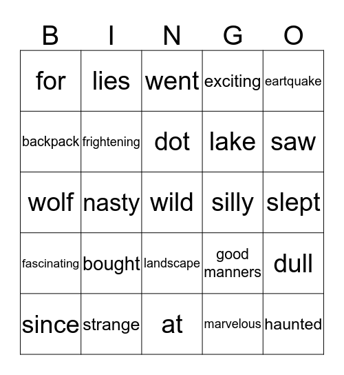 Let's revise Bingo Card