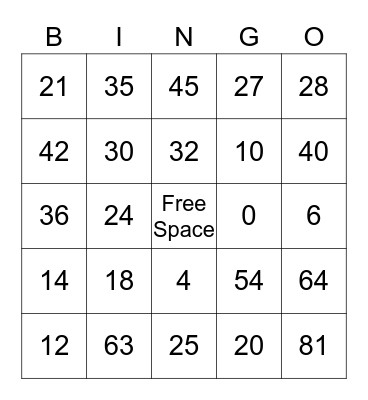 Multiplication Bingo Card