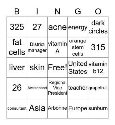Arbonne Bingo Card