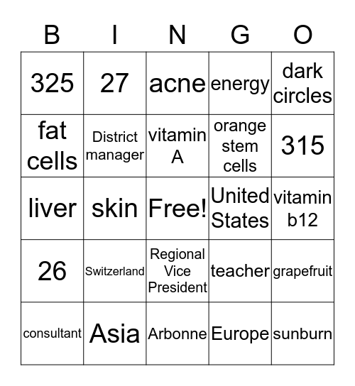 Arbonne Bingo Card