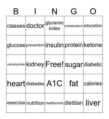 Diabetes Bingo Card