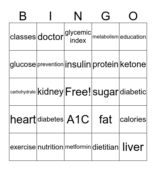 Diabetes Bingo Card