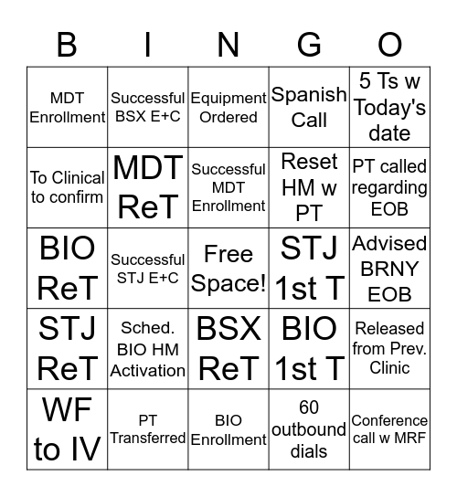 patient-specialist-bingo-card