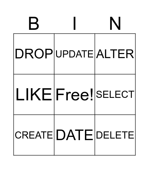 Not your Grandmother's Bingo Card