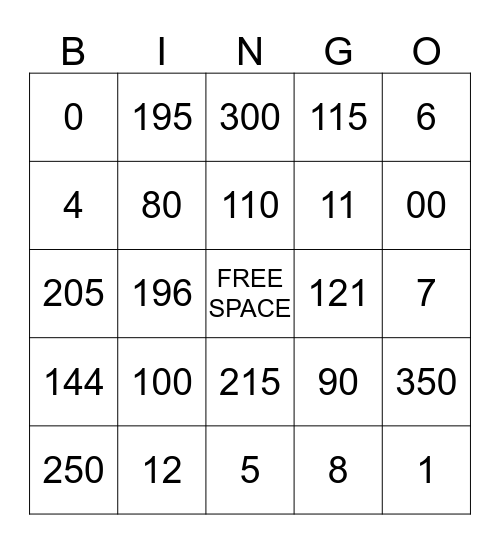 BINGO Card