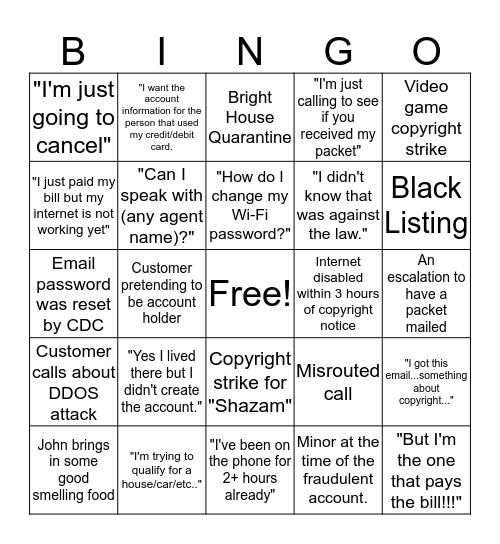 Csoc Bingo Card