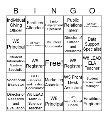 WHO'S THAT? Bingo Card