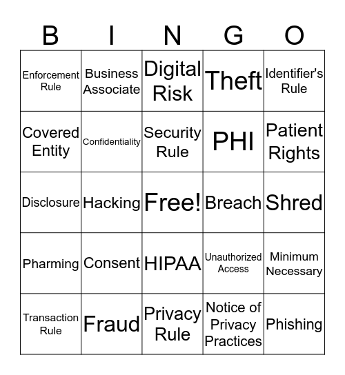 HIPAA/IT Security Bingo Card