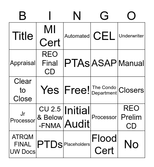 Processor BINGO Card