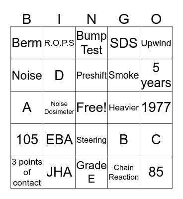 Review  Bingo Card