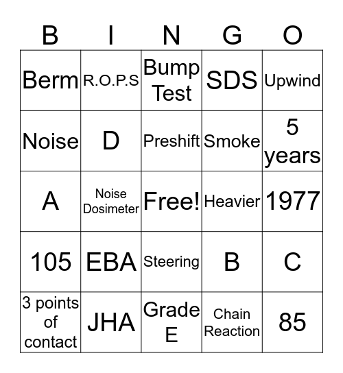 Review  Bingo Card