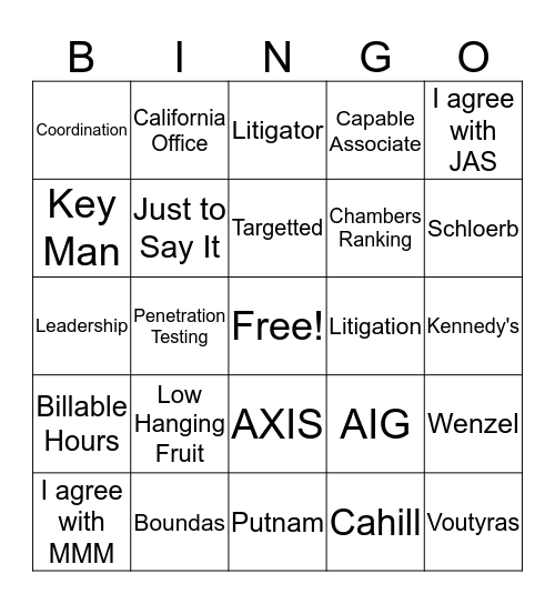 Retreat 2019 Bingo Card