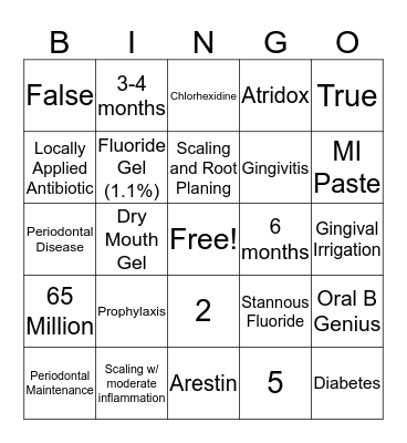 Hygiene Huddle Bingo Card