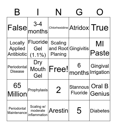 Hygiene Huddle Bingo Card