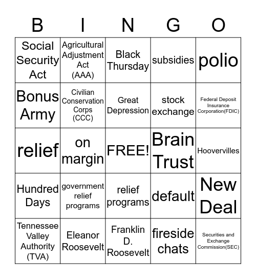 Chapter 25 Sections 1 and 2 Bingo Card