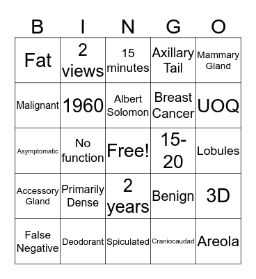 Mammography Bingo Card