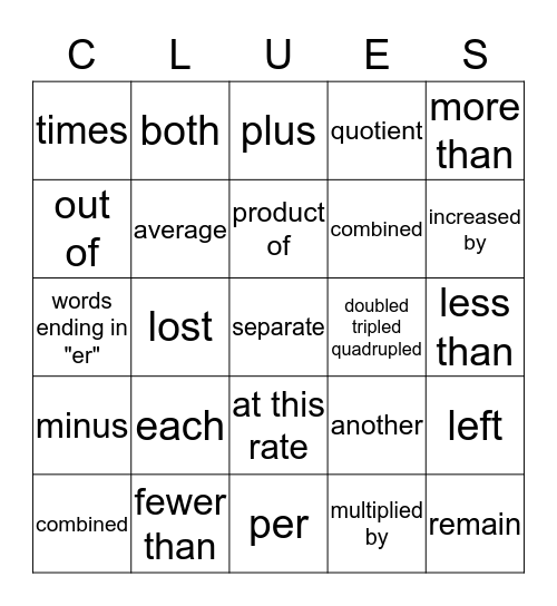 Word Problem Clues Bingo Card