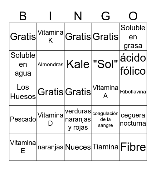 Vitamin Bingo  Bingo Card