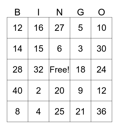 Multiplication Facts Bingo Card