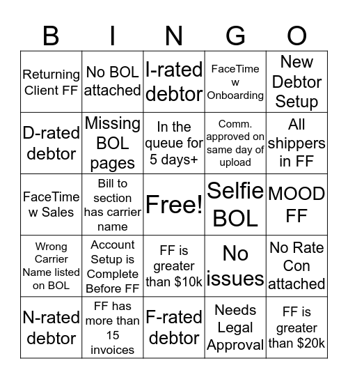 First Funds Bingo Card